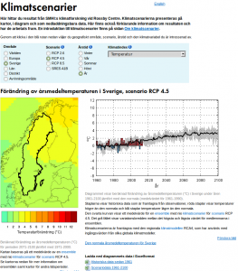 20141129-SMHI-Klimatscenario-RCP-4-5